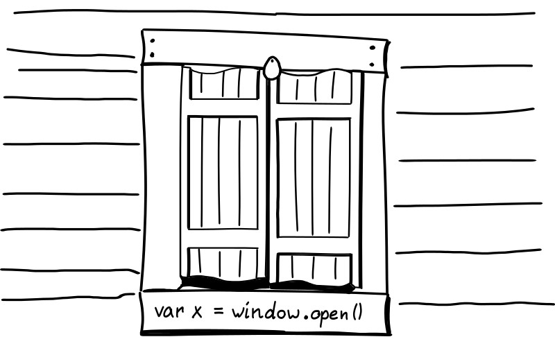 javascript-window